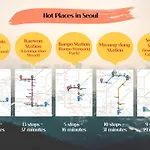 Stay Cozy Gangnam Style Trip, 3Min To Subway, Calm & Chic Home